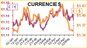 Currency.png