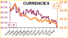 Currency.png