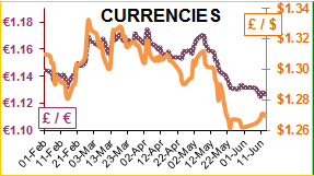Currency.png
