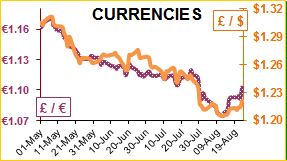 Currency.png