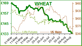 Wheat.png