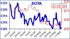 soya.png
