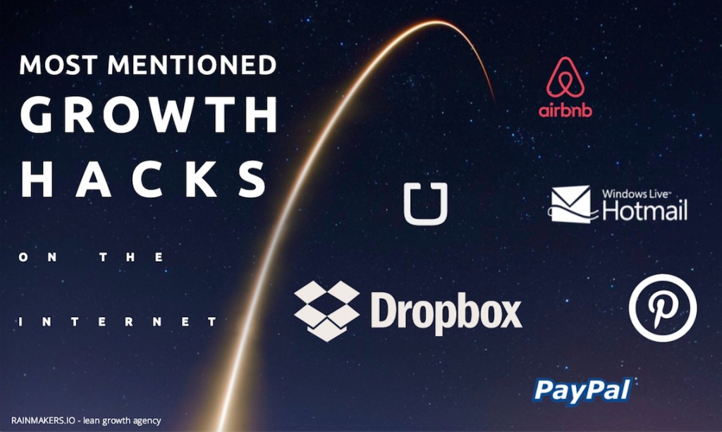 examples of growth hacking