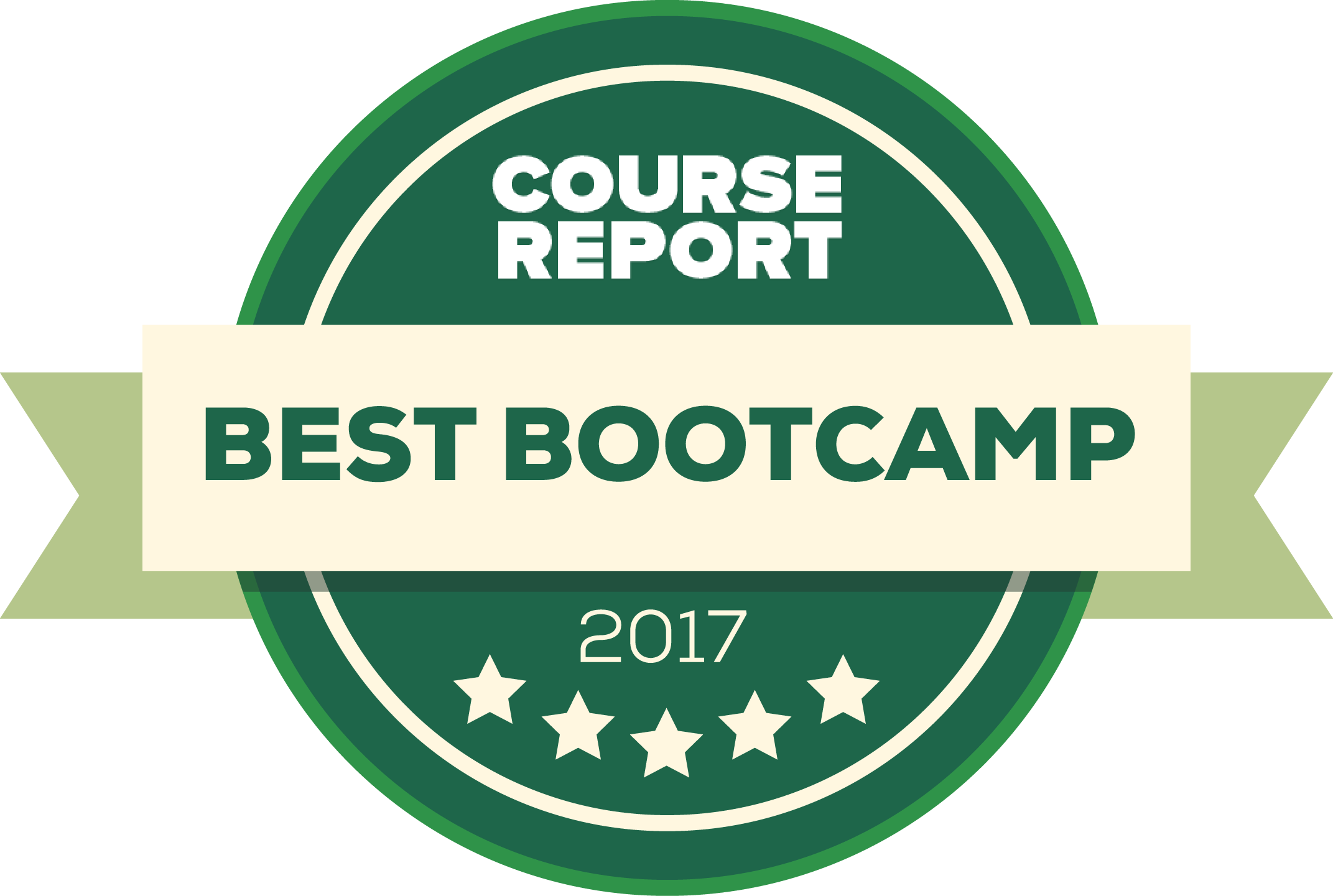 best\u bootcamp\u badge\u course\u report\u绿色。巴布亚新几内亚
