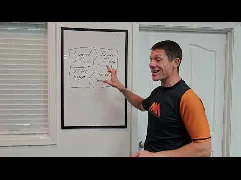 The Puzzle Principle