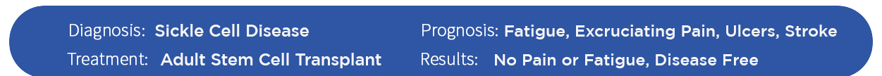 DesireeRamirezDiagnosis.png