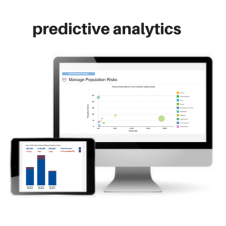 predictive analytics.png