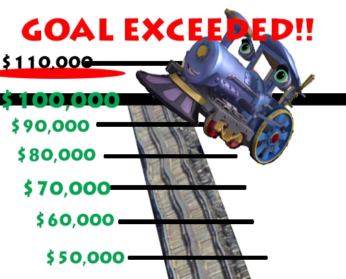 capital+campaign+progress+107K.jpg
