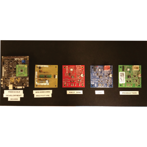 &nbsp; &nbsp; &nbsp; &nbsp;&nbsp;PCBA Design Concept to Production