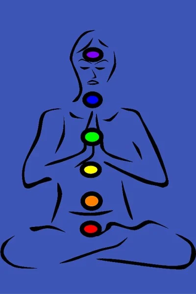 5th-chakra-e1443194049124.jpg