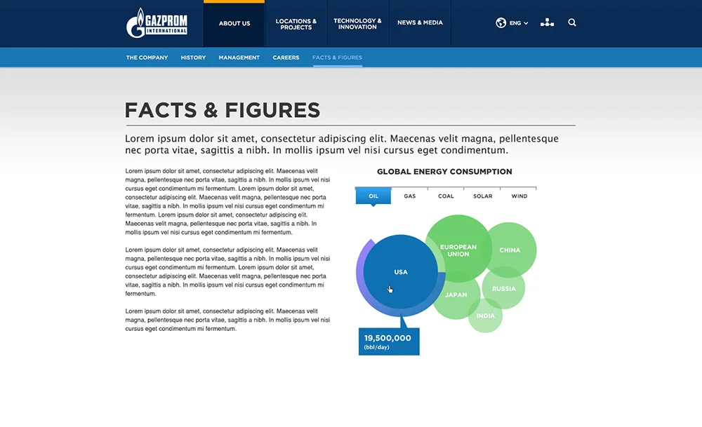 gazprom_screens_0002_facts & figures.jpg