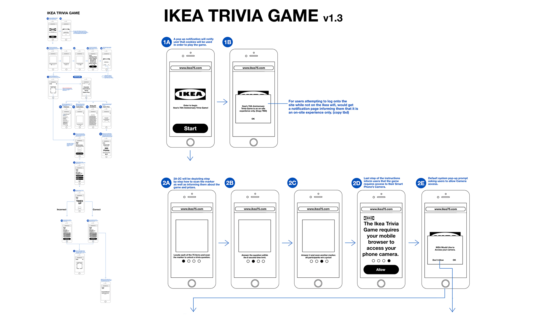 IKEACaseStudy4.jpg