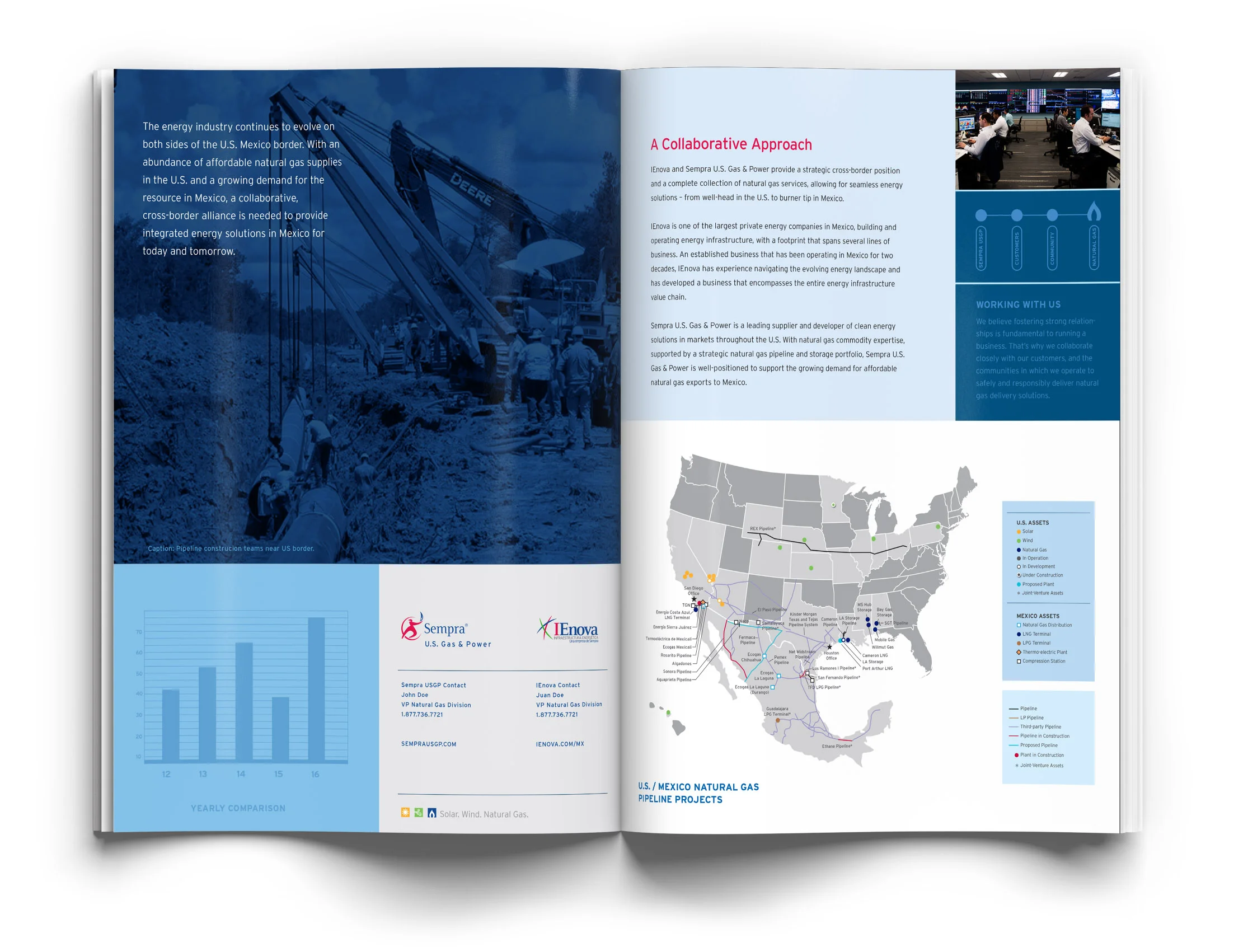 Sempra_BookSpread1.jpg