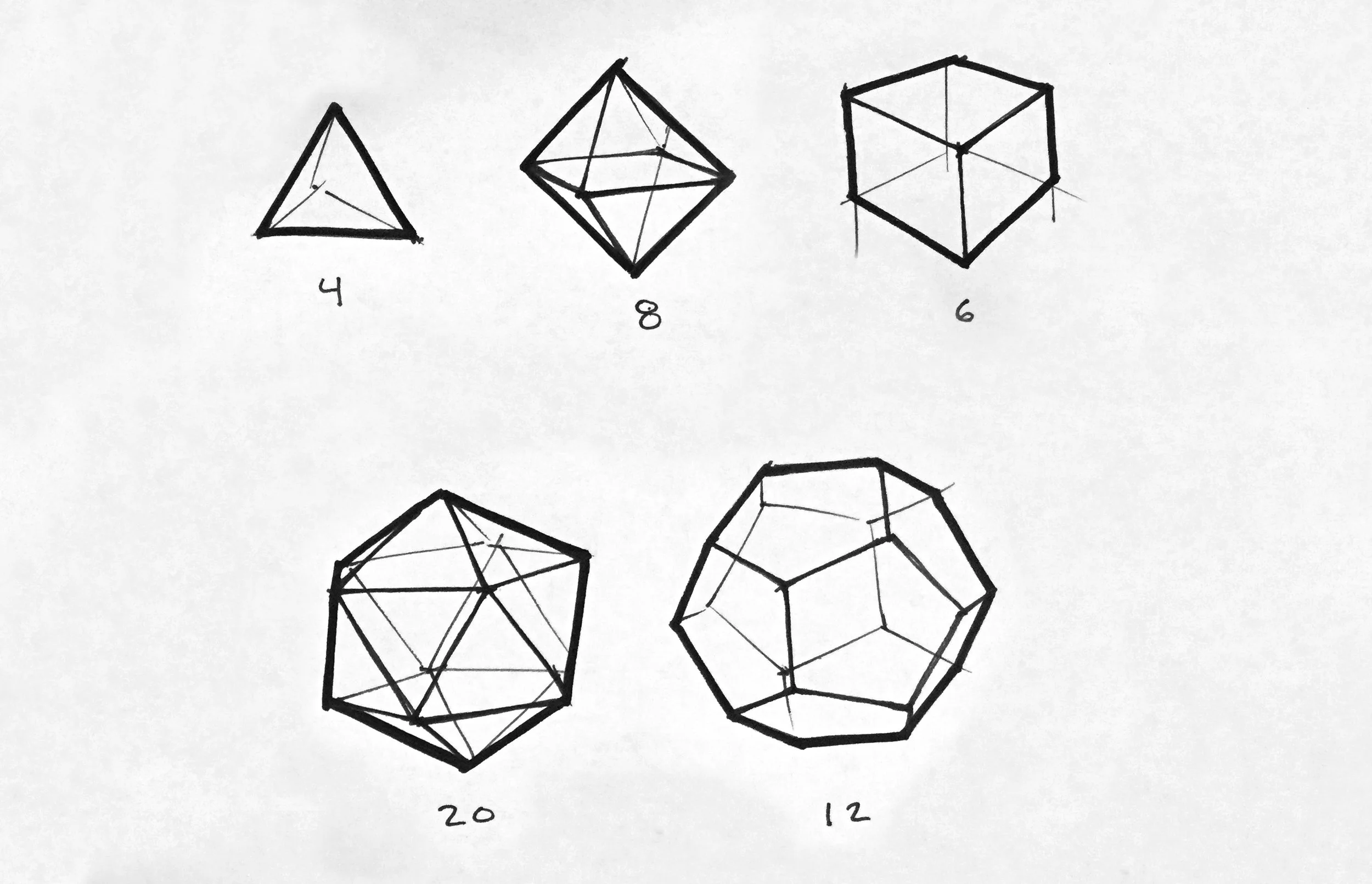 The 5 polyhedra