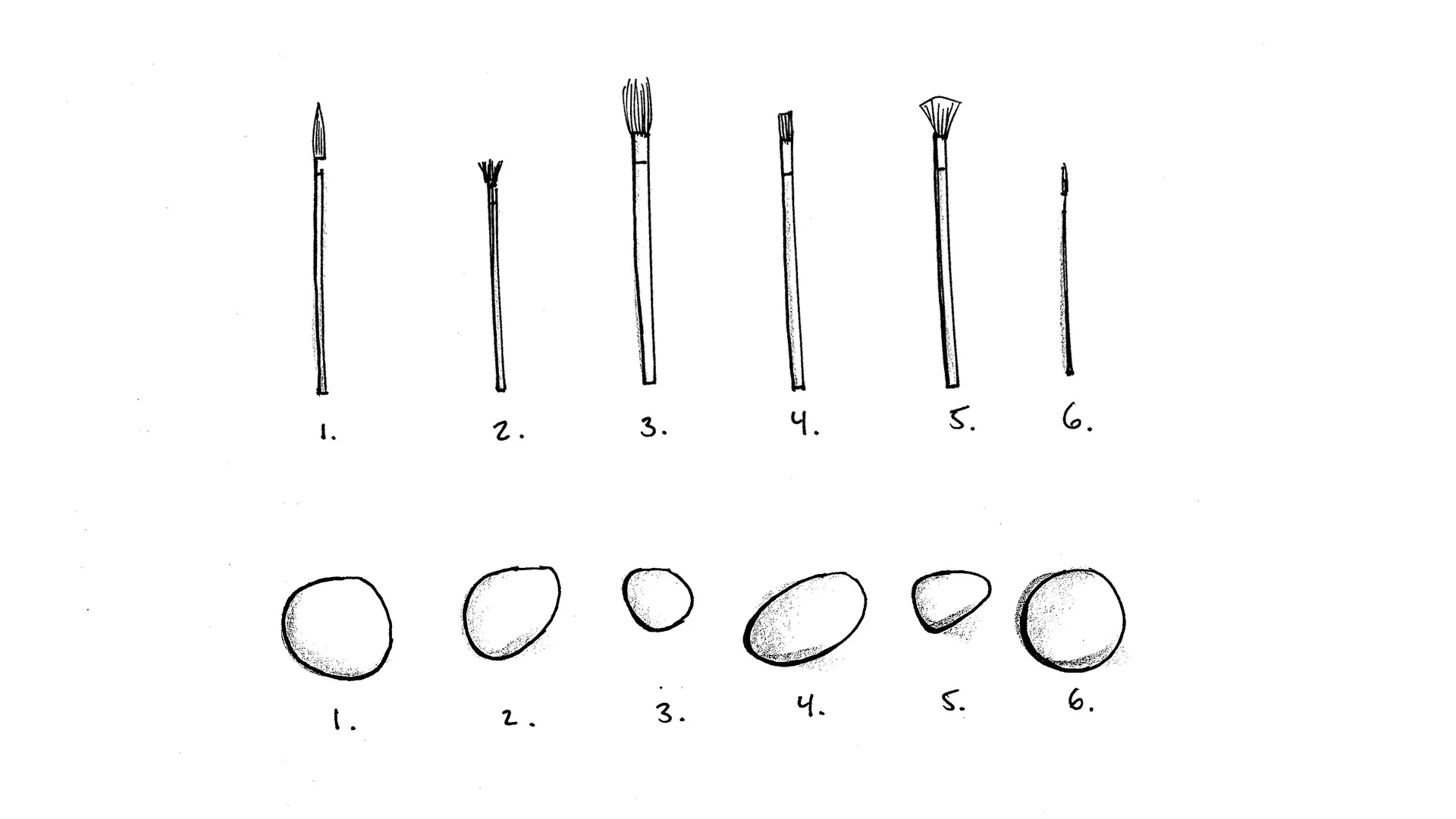 An example of John Cage's numbered brushes and stones