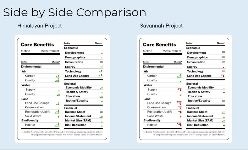 CBL - Side By Side.jpeg