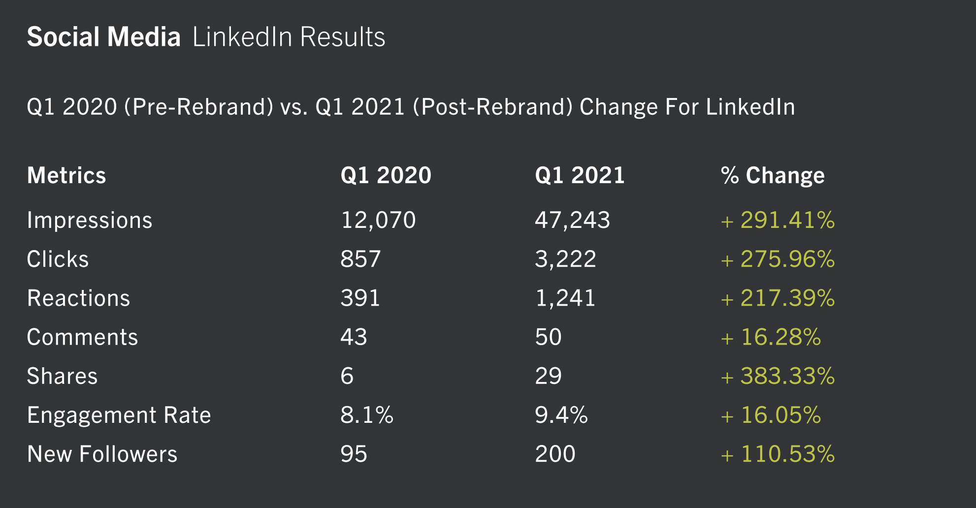 Screen Shot 2022-04-14 at 4.42.01 PM.png