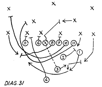 complicated play.gif