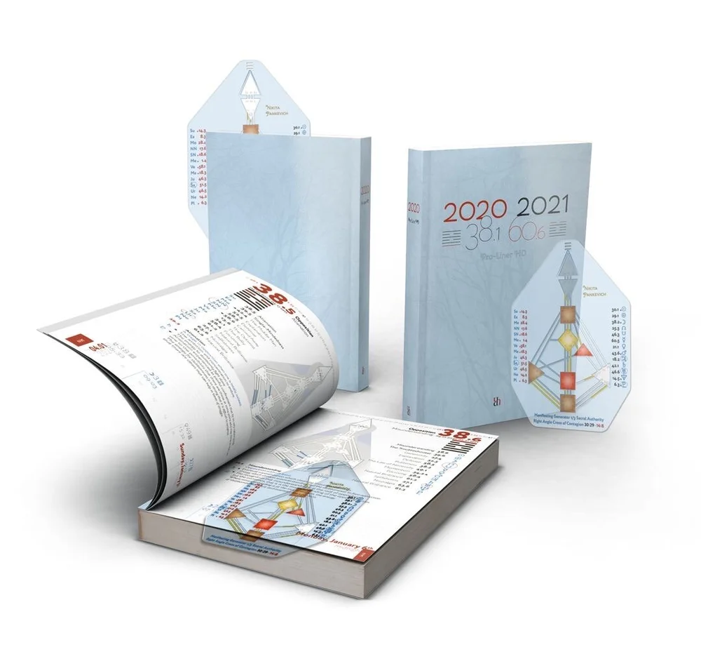 Resources — Westcott Human Design