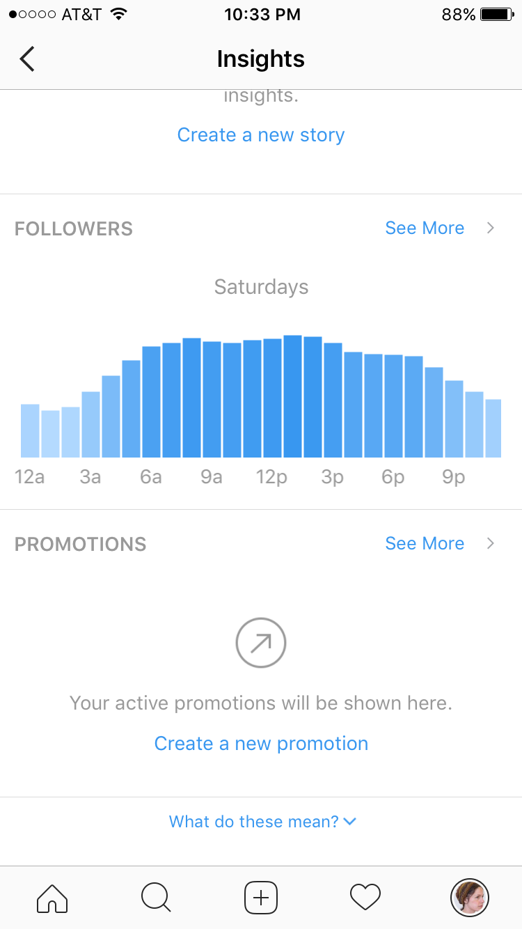 Follower insights.