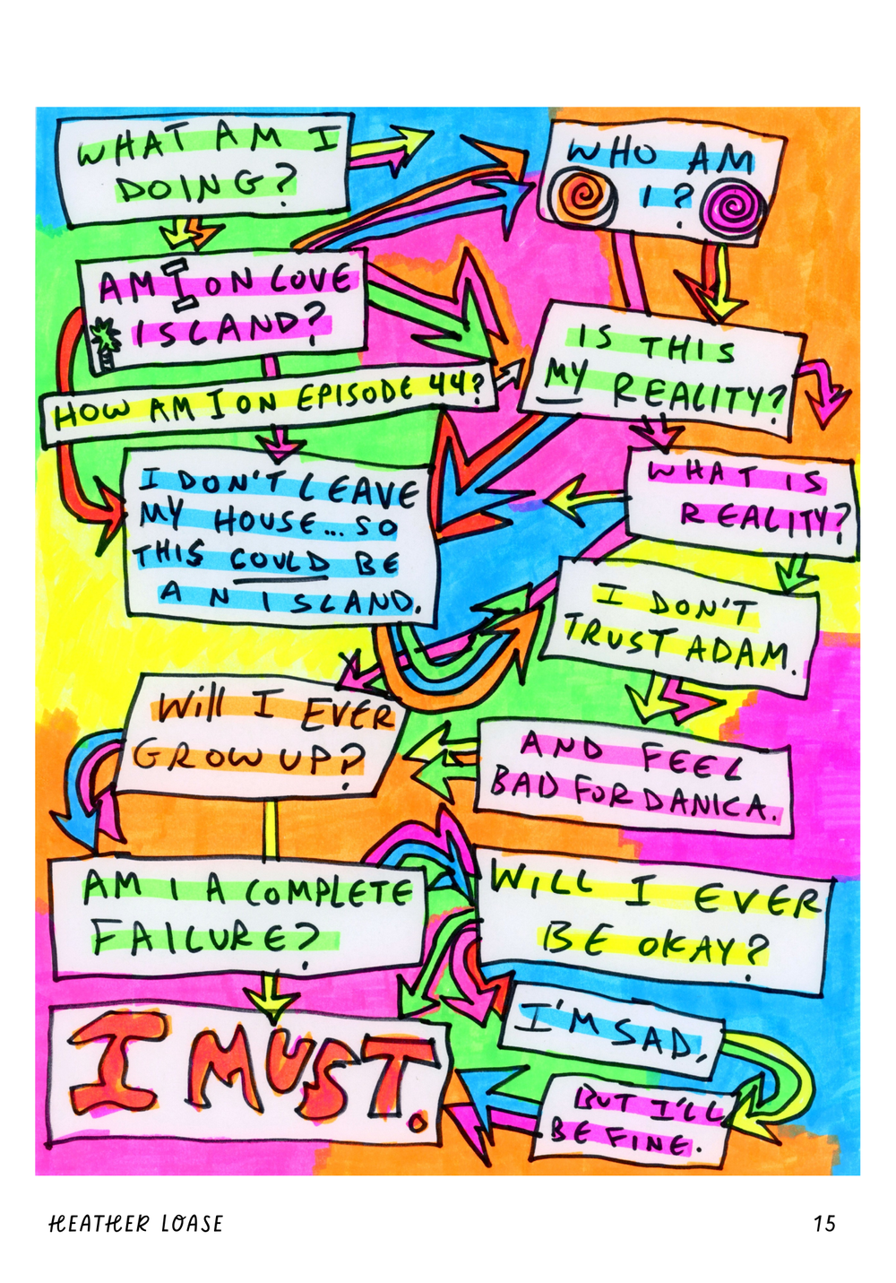LOVE ISLAND ZINE ANTHOLOGY — Sequential Artists Workshop