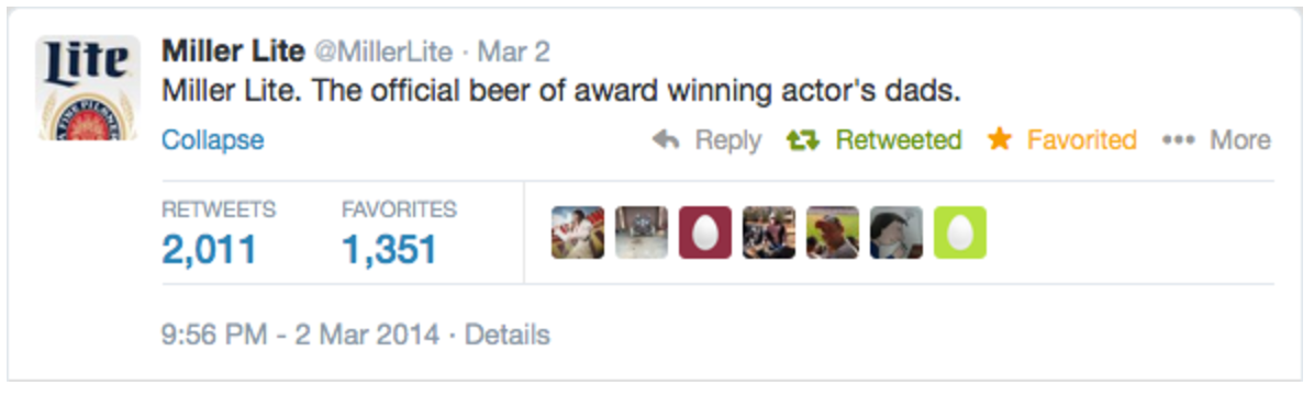 One of the most retweeted brands on Oscars night. Featured in Variety. 