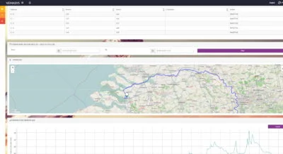 tracking and nb-iot.jpeg