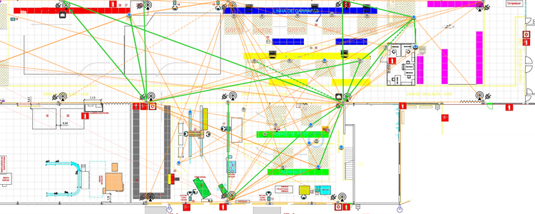 Laterala real time indoor location