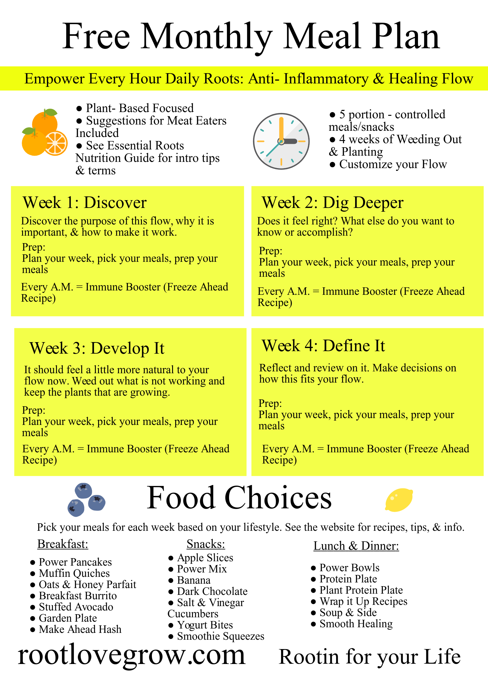 Monthly Meal Plan Anti Inflam.png