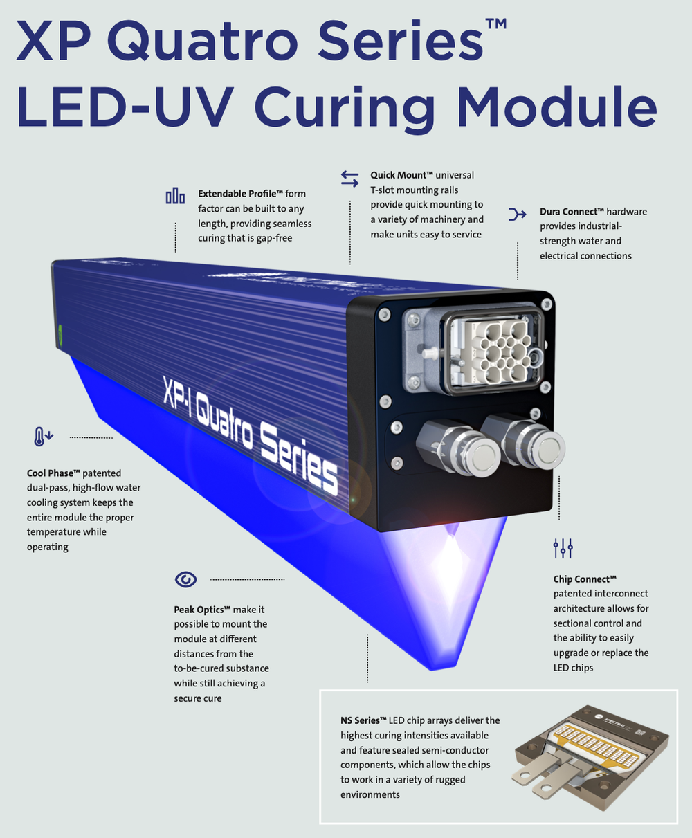 Led Systems Ams Spectral Uv A Baldwin Technology Company