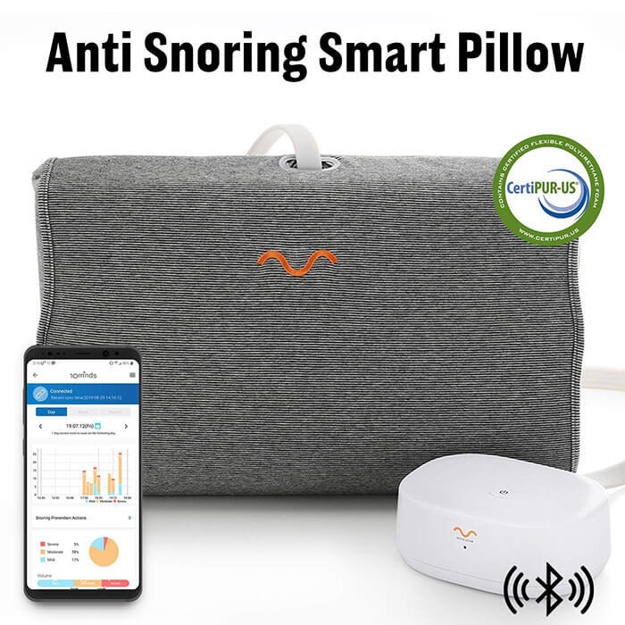 Top Sleep Gadgets for Better Sleep