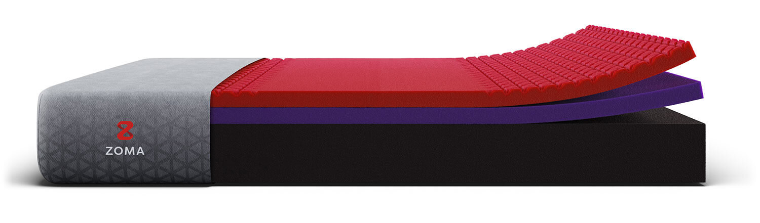 Zoma Sport Mattress Construction Detail