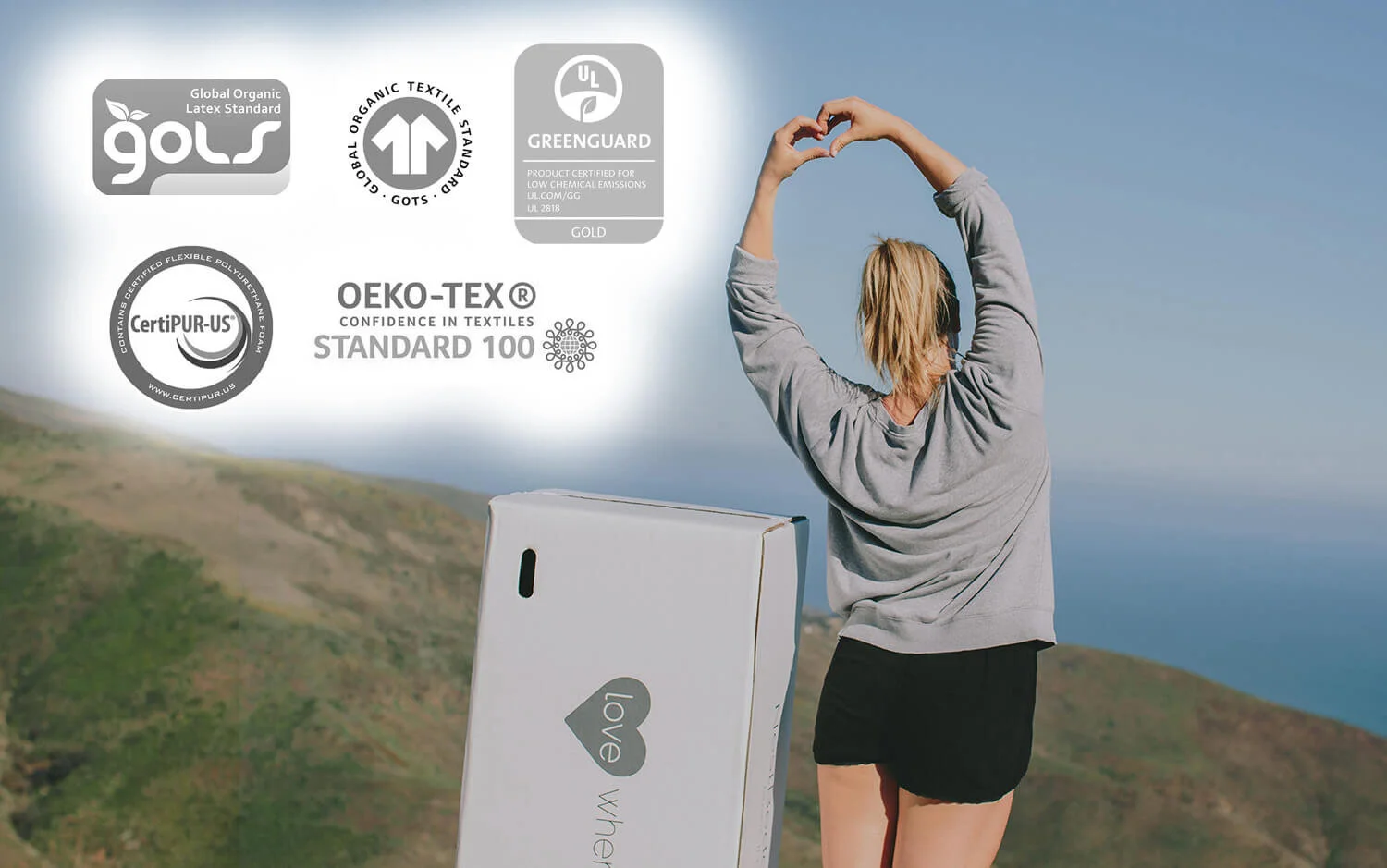 Eco-Friendly Mattress Certifications