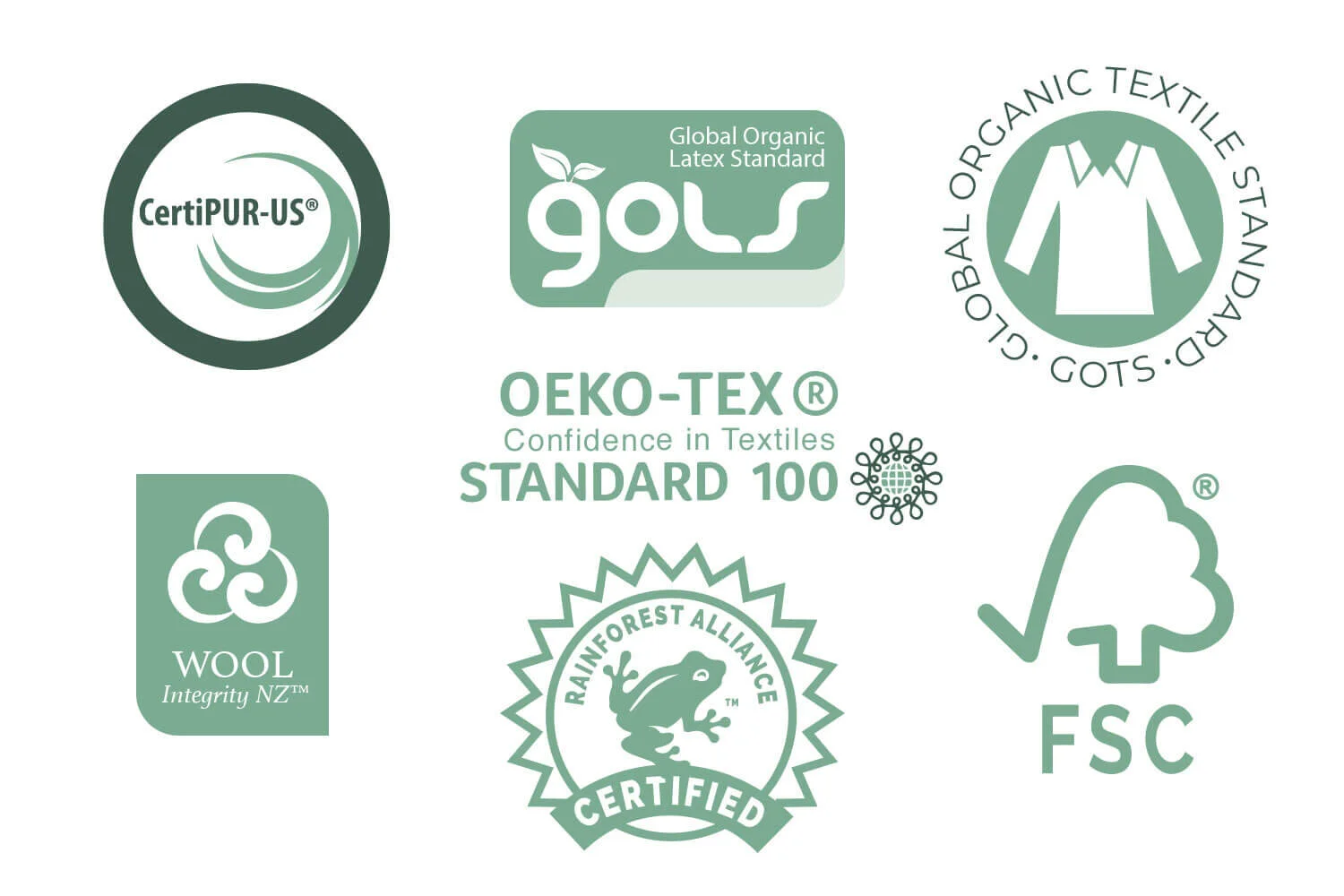 Eco-Friendly Mattress Certifications