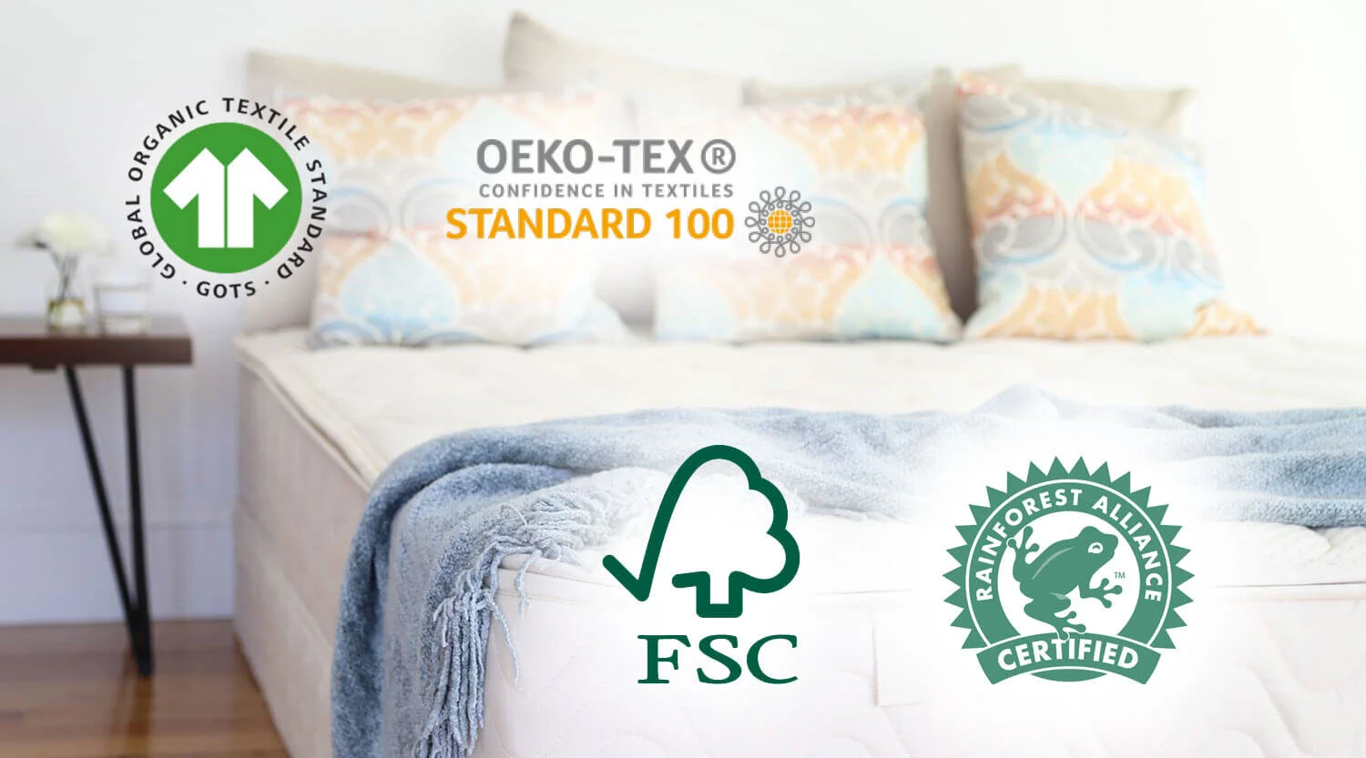 All Natural Latex Mattress Certifications