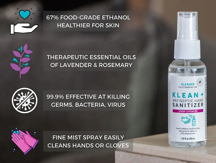 FDA and OTC Approved Hand Sanitizer Benefits