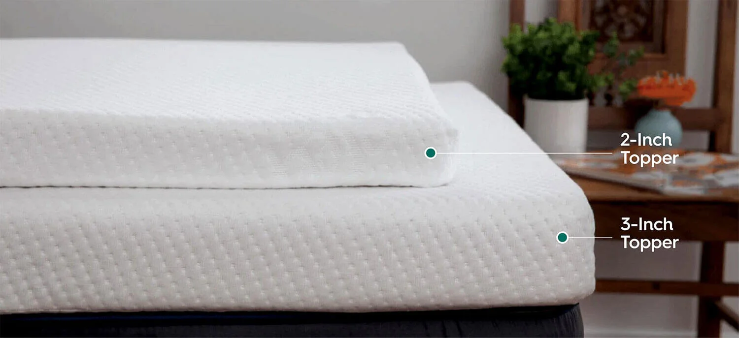 Top Rated College Mattress Toppers