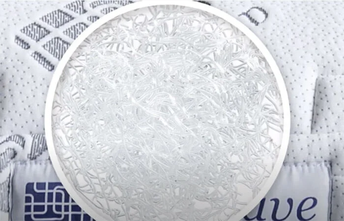 What’s Inside Mattress - Airfiber