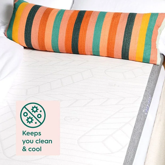 10 Super Soft And Plush Mattress Toppers