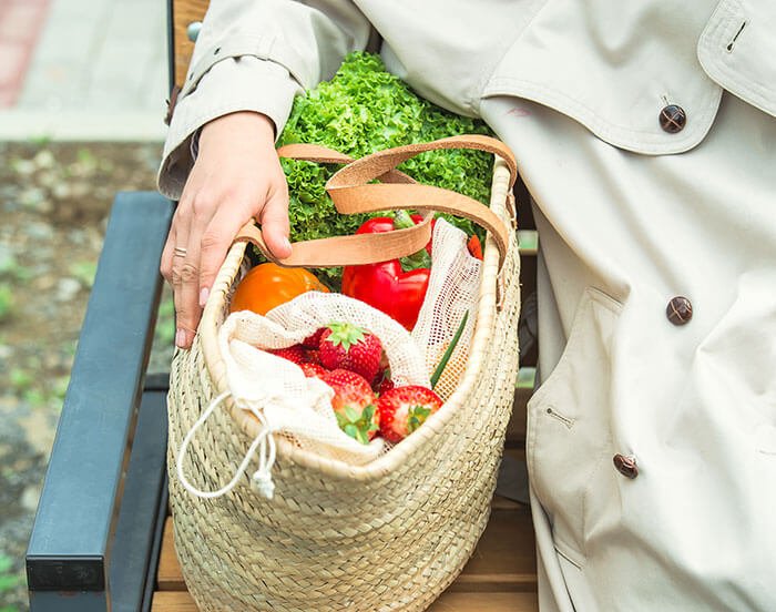 Food Prep Considerations For Thanksgiving