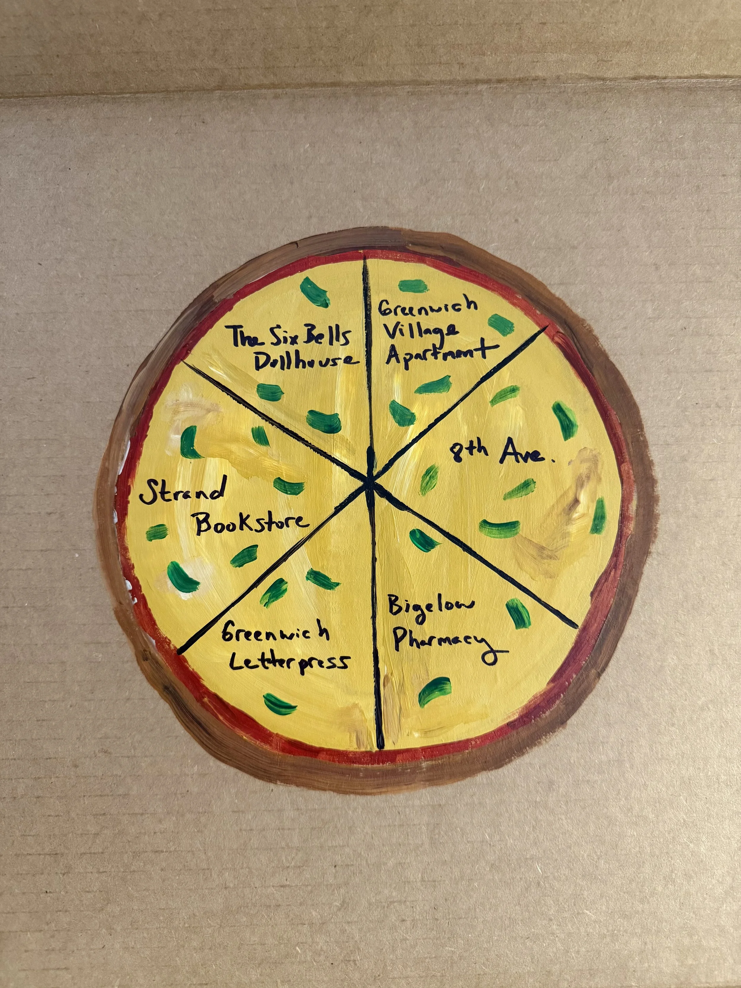 Pizza guide.jpg