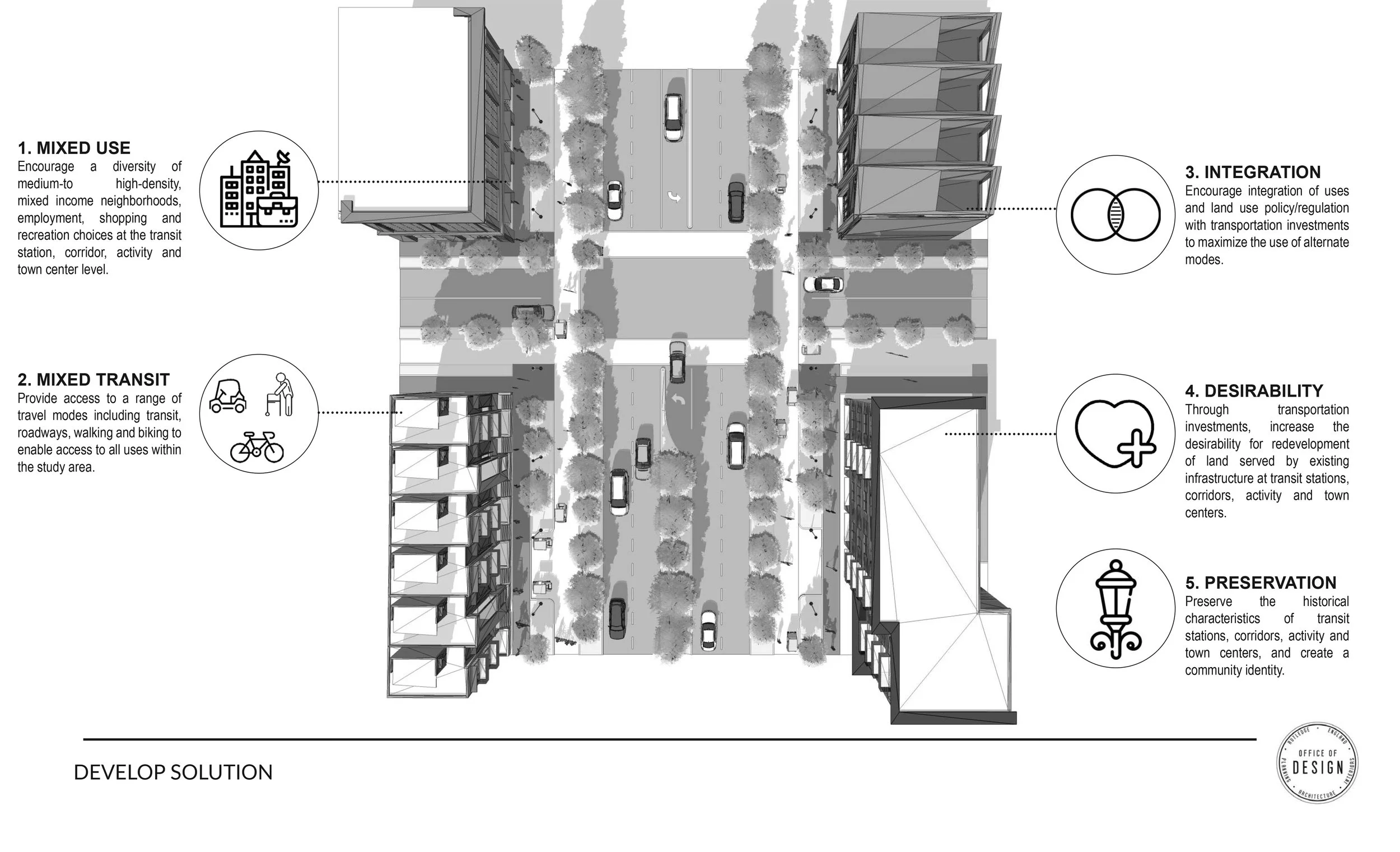 office-of-design-FVL-glynn-st-plan-intersection.jpg