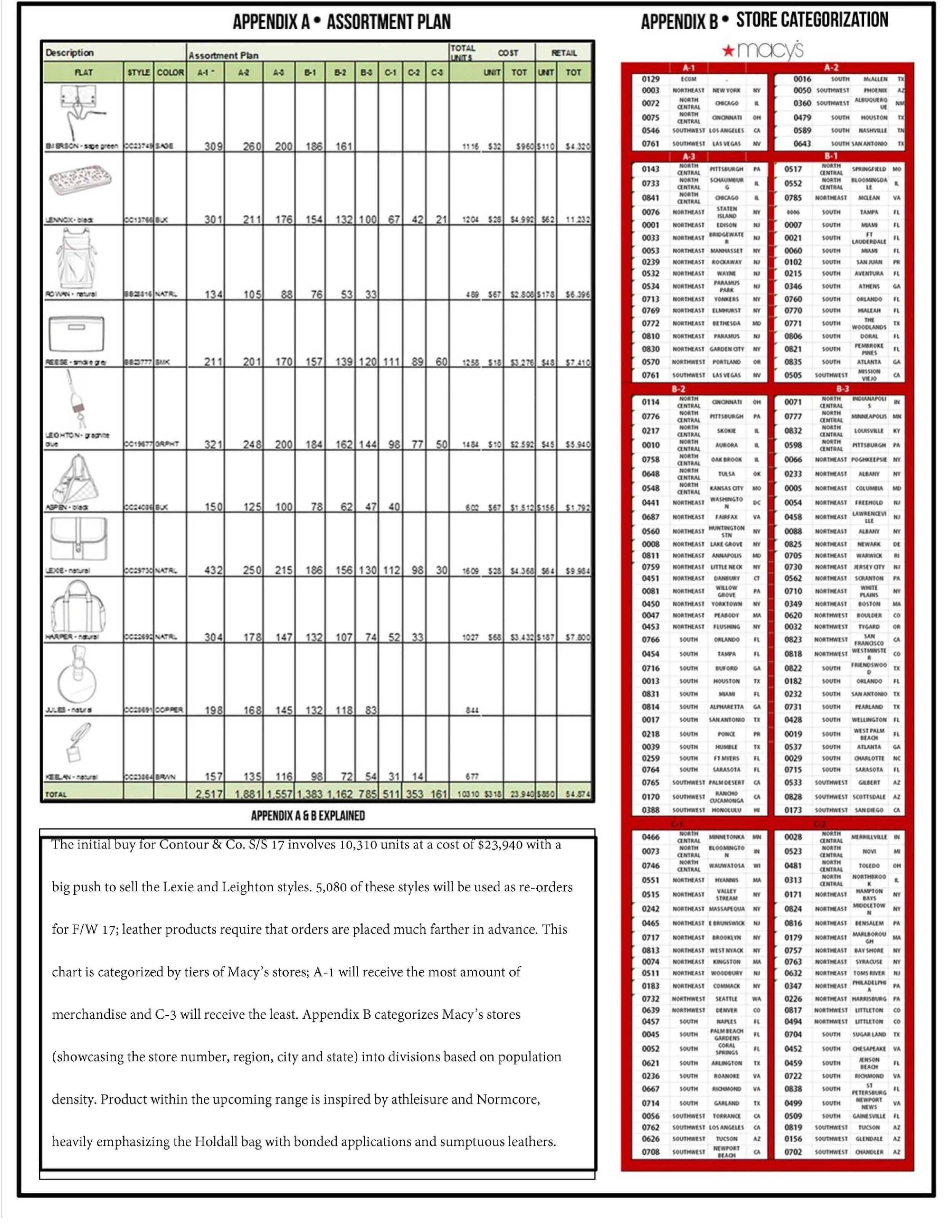 Contour and co for squarespace-page-013.jpg