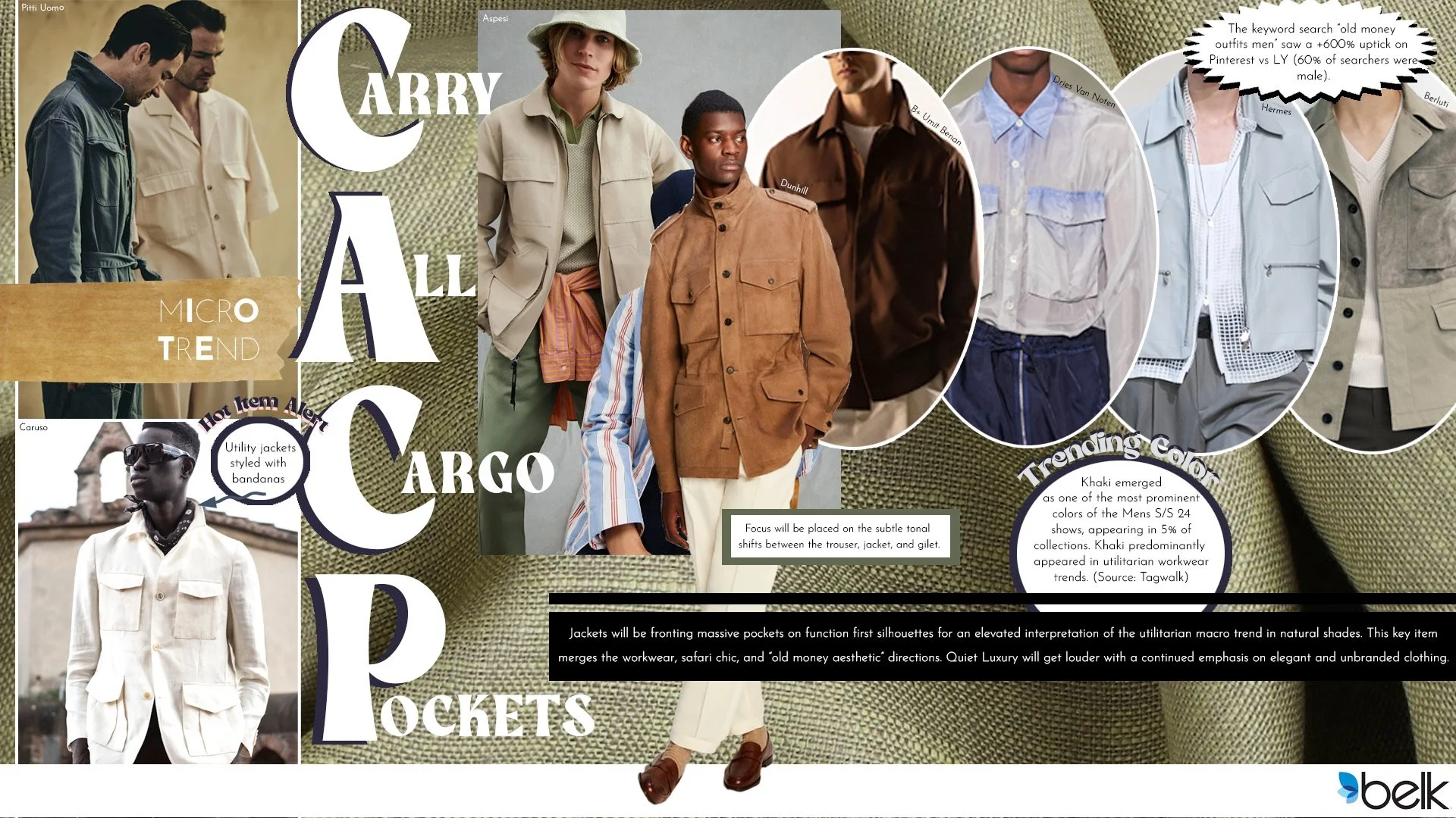 Belk Mens Kids Home Trend Presentation_page-0004.jpg