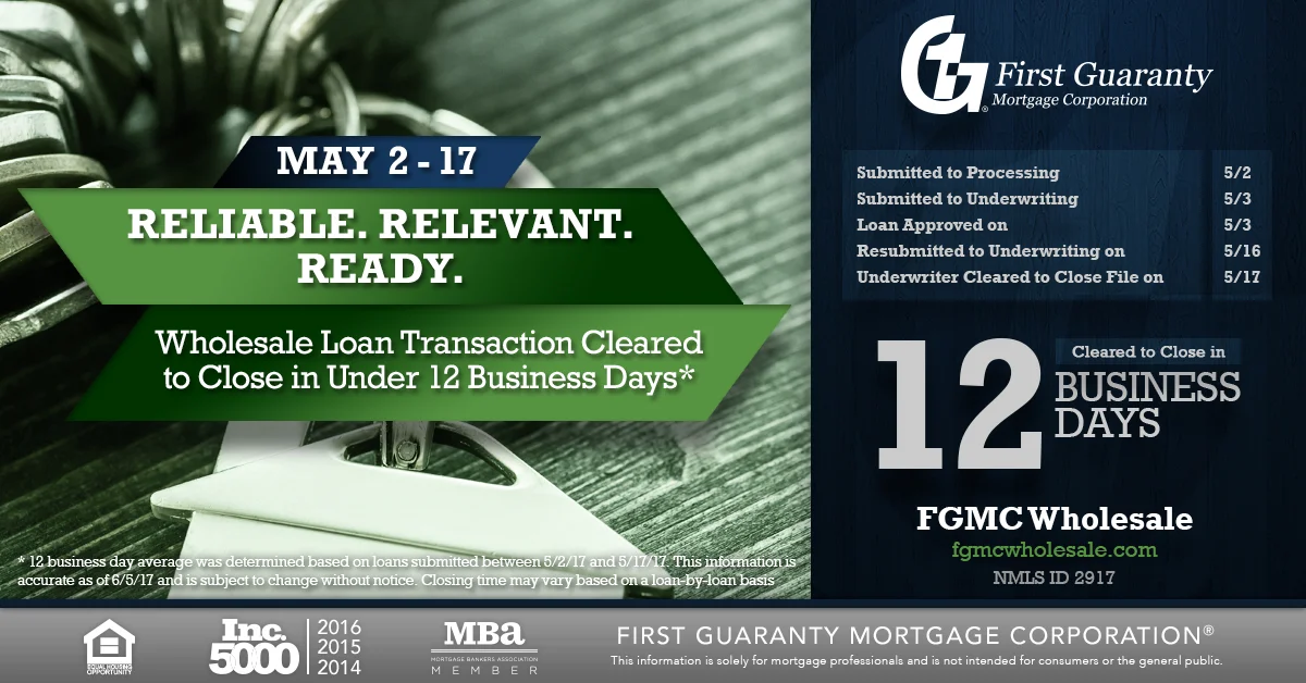 Loan Closing - LinkedIN Banner