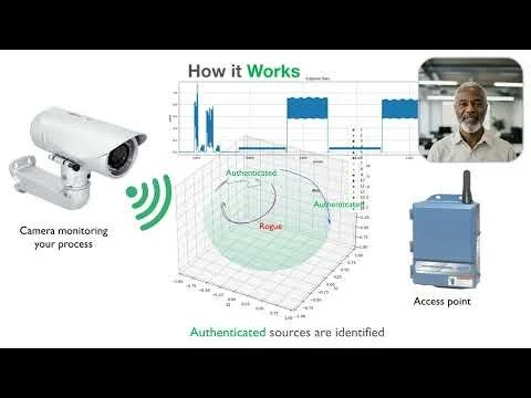 Endpoint6 Pilot Program