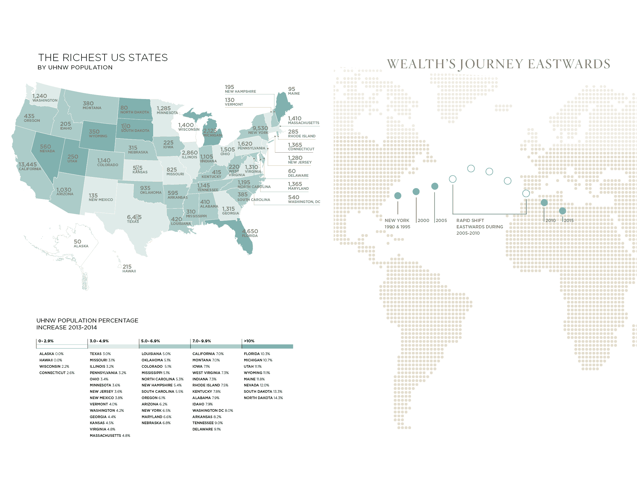 infographic