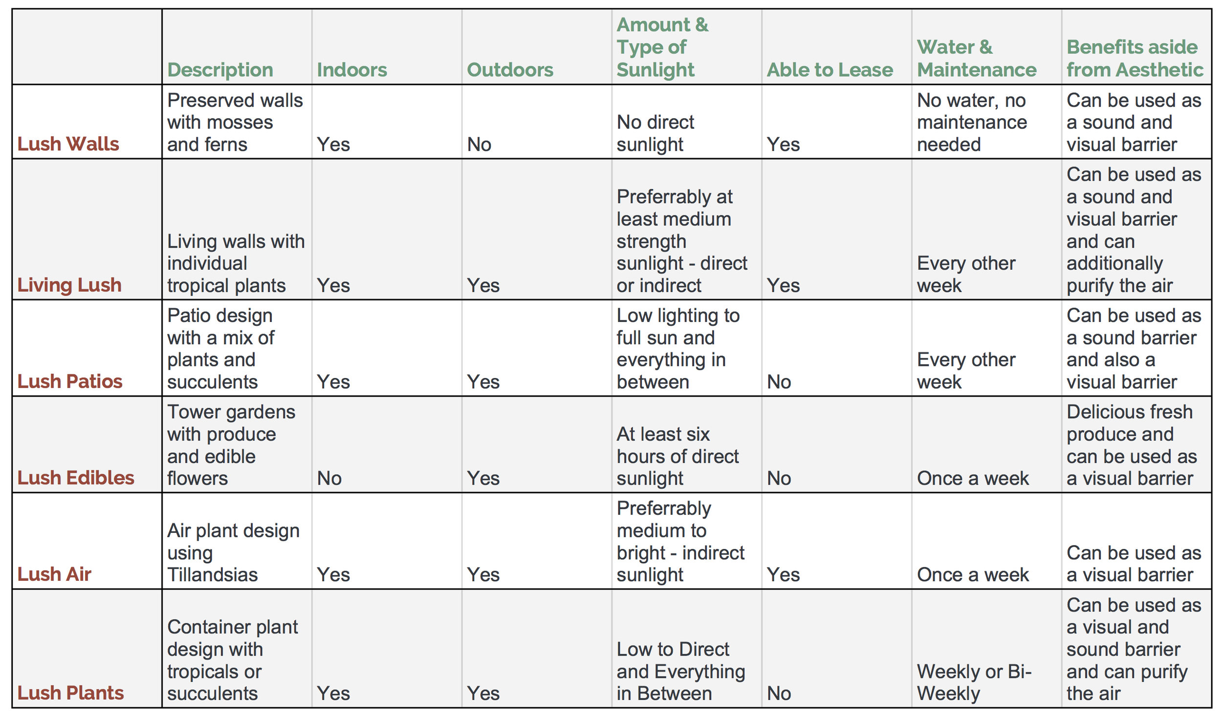 FAQ Grid - Sheet1.jpg