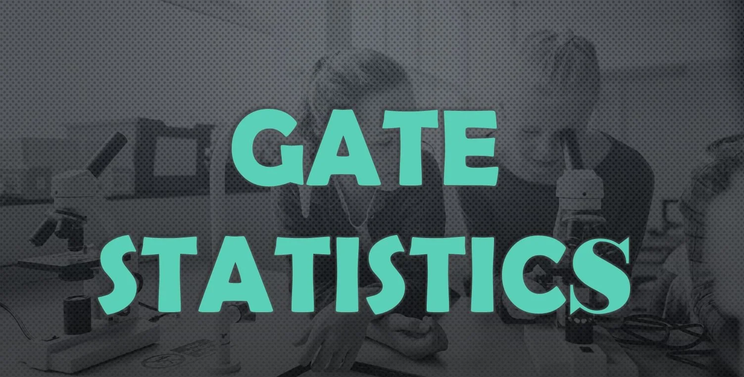 gate statistics.jpg