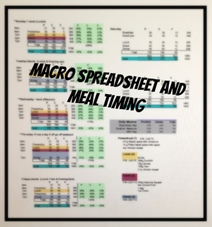 Macro Spreadsheet (make food prepping easy!)